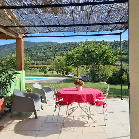 Le Petit Ventoux Hotel มาโลแซน ภายนอก รูปภาพ