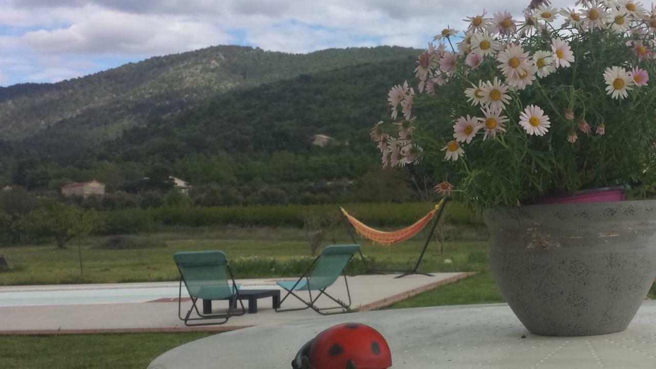 Le Petit Ventoux Hotel มาโลแซน ภายนอก รูปภาพ